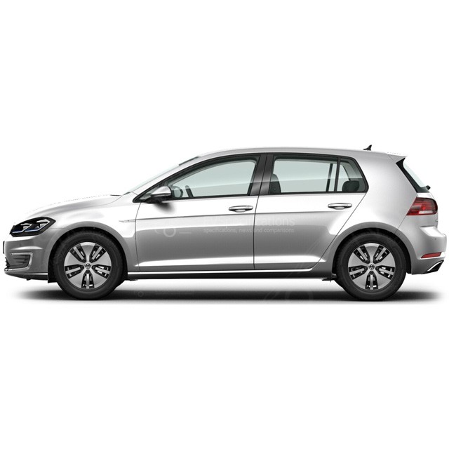 2017 Volkswagen e-Golf SEL Premium - Acceleration