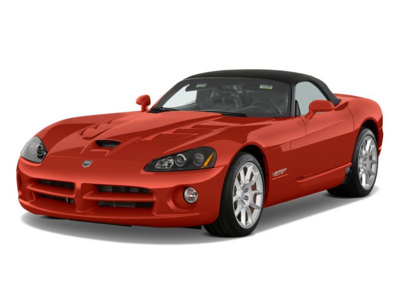 2009 Dodge Viper Review, Ratings, Specs, Prices, and Photos - The Car  Connection